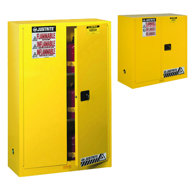 SAFETY CABINETS